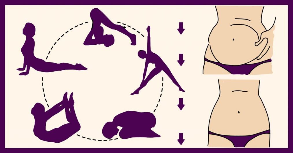 exercícios