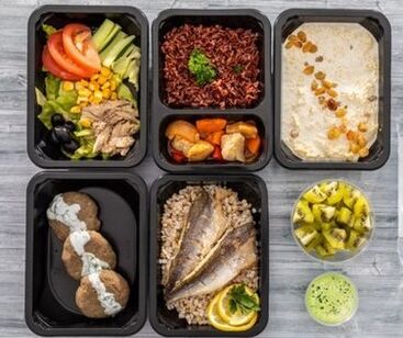 Nutrição alimentar